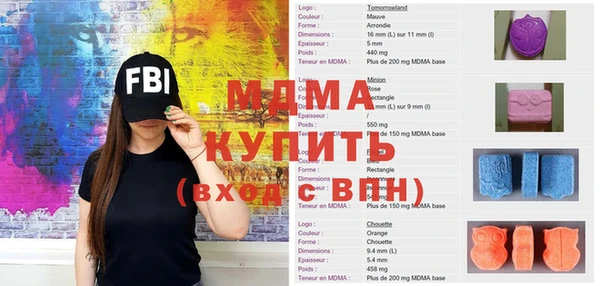 бошки Горняк